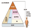 인재전쟁은 끝나지 않았다