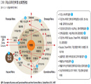 적벽대전의 동남풍, 노르망디의 D-Day ‘기후리스크’를 내 편으로 만들어라