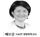 세속에서 장엄함 찾는 ‘관찰’의 미학