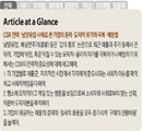 CSR 외면하면… 싸이 키운 SNS, 남양 찌른 칼 되다